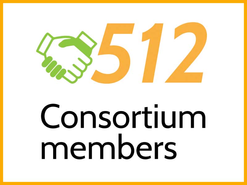 512 consortium members