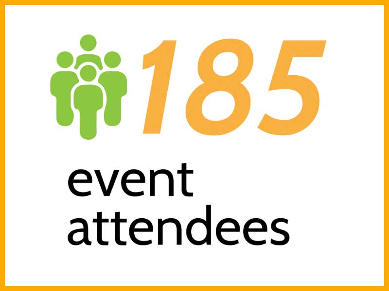 185 event attendees