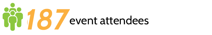 187 event attendees